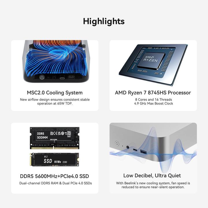 Actual product image Beelink SER8 Mini Gaming PC mit Ryzen 7 und 4K Triple Display