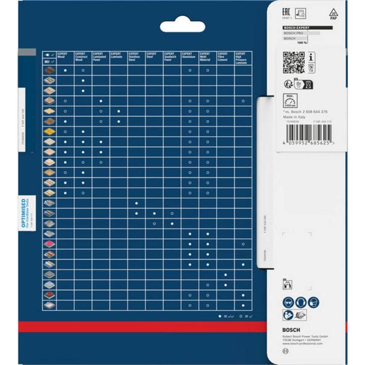 Produktbild Bosch Professional Zubehör EXPERT Wood Kreissägeblatt, 185x20 mm, T32