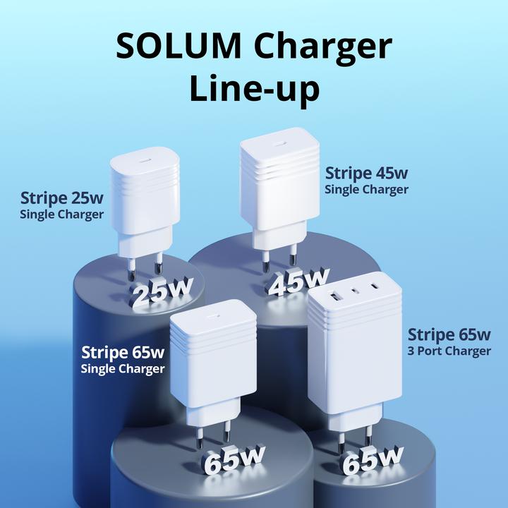 Actual product image Solum Fast Charging 25W Single USB-C, white (25 W)