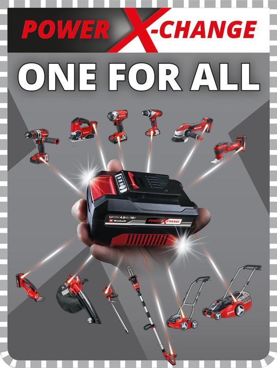 Actual product image Einhell Power X Fastcharger (18 V)
