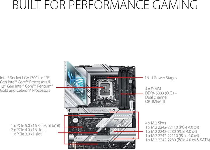 Actual product image ASUS ROG STRIX Z790-A GAMING WIFI D4 (LGA 1700, Intel Z790, ATX)
