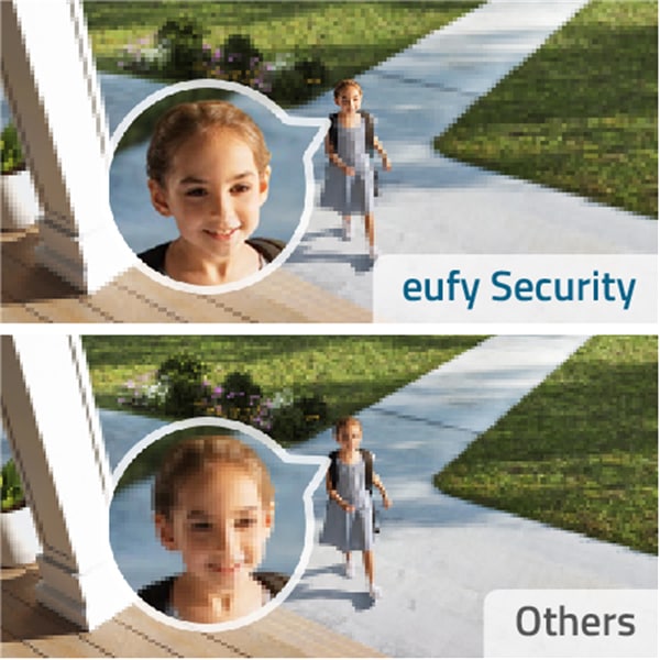 Produktbild eufy EufyCam 2C (1920 x 1080 Pixels)
