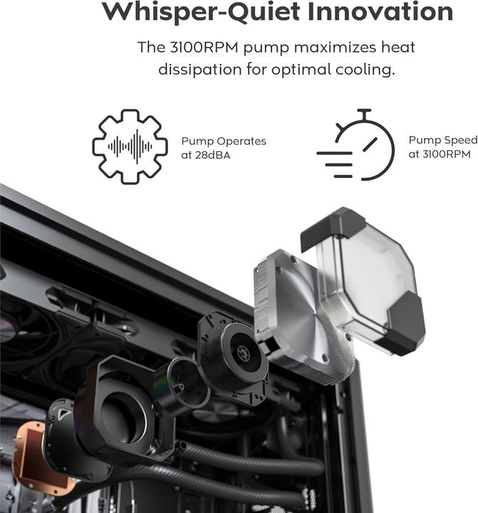 Actual product image Montech HyperFlow Silent 360 (schwarz)