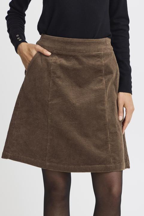 Produktbild Fransa Mitty 1 (40)