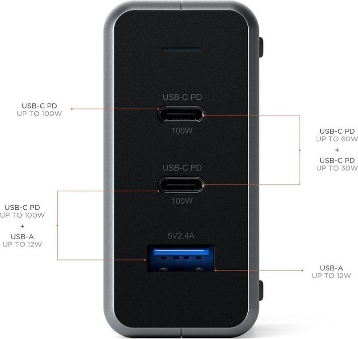Actual product image Satechi Travel GaN (100 W, 3 ports)