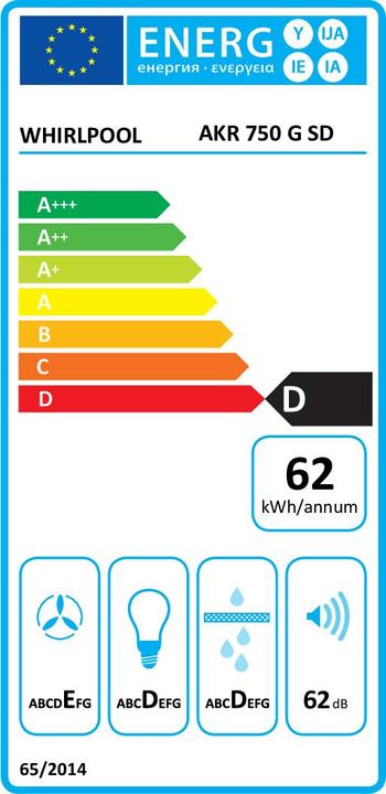 Energie-Label Whirlpool AKR750GSD