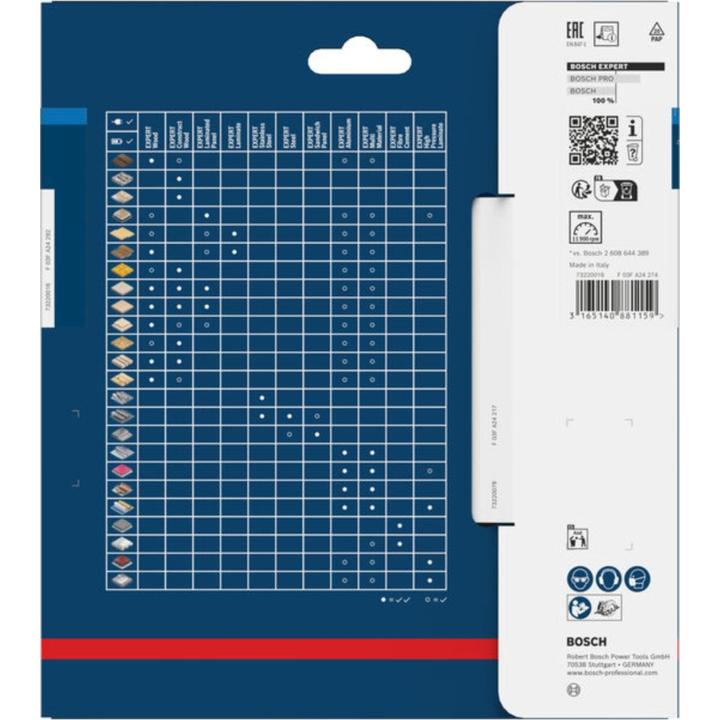 Produktbild Bosch Professional Zubehör Kreissägeblatt Expert for Sandwich Panel, 160 x 20 x 2,0 mm, 30