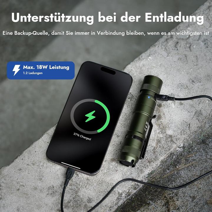Actual product image Wuben L3 Army Green (13.80 cm, 3000 lm)