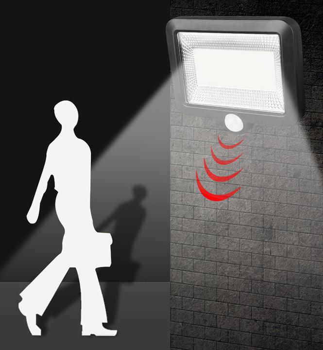 Actual product image ProPlus LED floodlight solar + sensor (IP44)