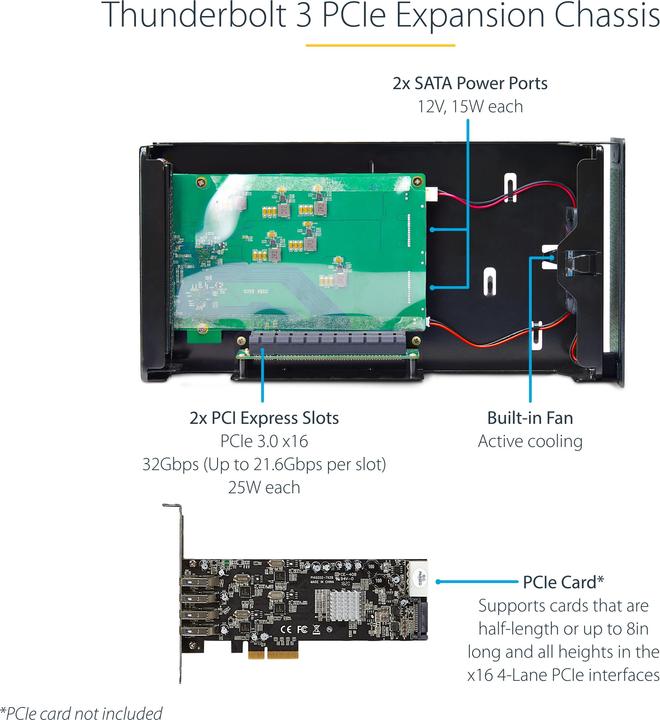 Actual product image StarTech 2TBT3-PCIE-ENCLOSURE (Thunderbolt, 2 Ports)