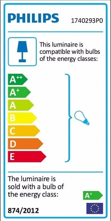 Energy Label Philips Hue Lucca Base (806 lm, E27, IP44)