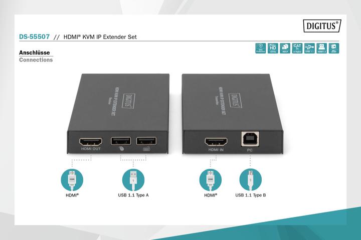 Image du produit Digitus Kit d'extension KVM HDMI IP