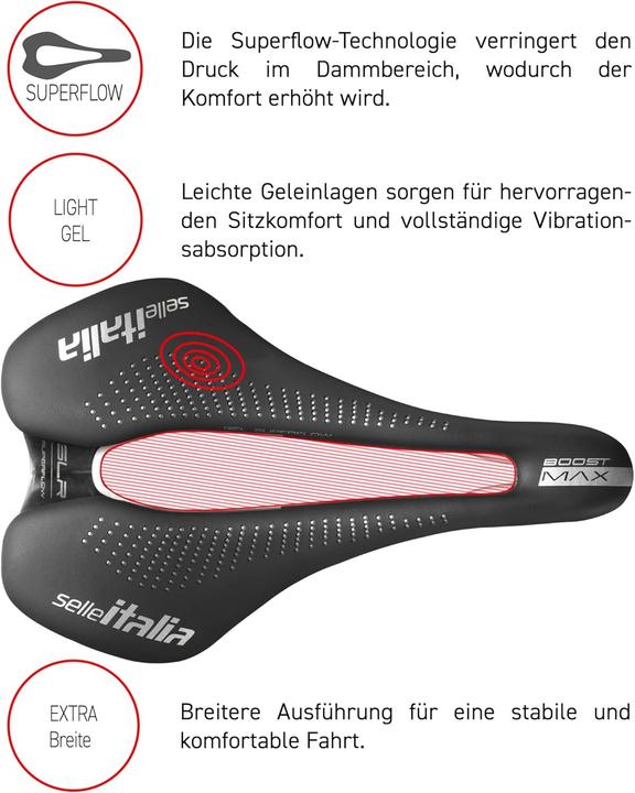 Produktbild Selle Italia Max SLR