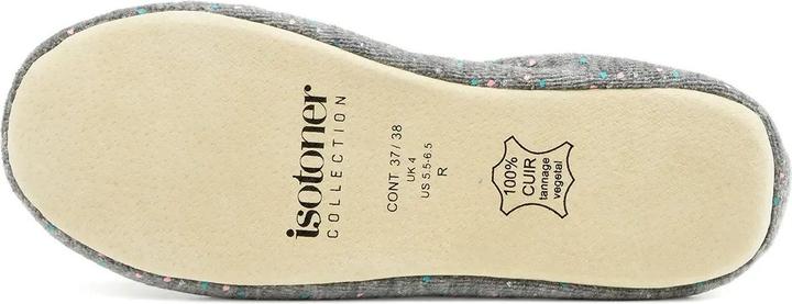 Image du produit Isotoner Canard (41)