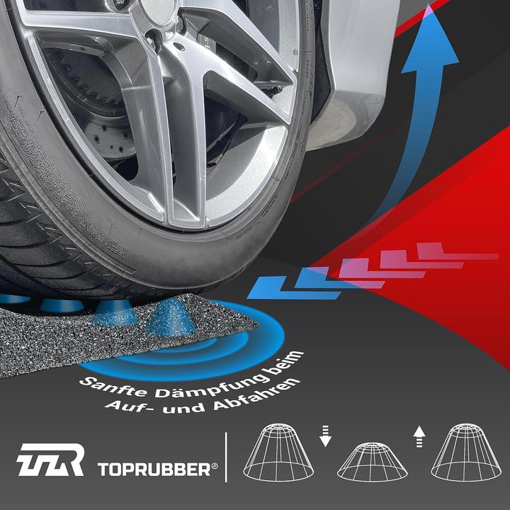 Produktbild TireBed Reifenschoner-Set