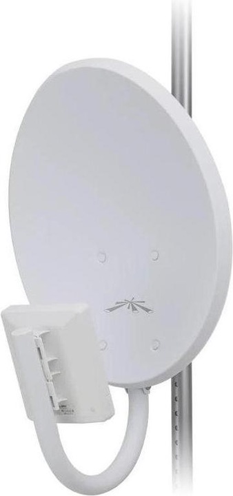 Actual product image Ubiquiti Offsetdish, 900MHz