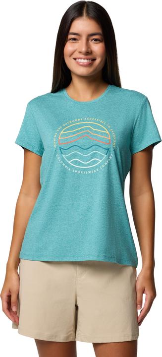 Find Your Trail, Teal