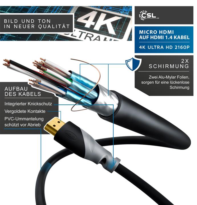 Image du produit CSL micro HDMI (Typ D) — HDMI (Typ A) (3 m, HDMI, 2.0)