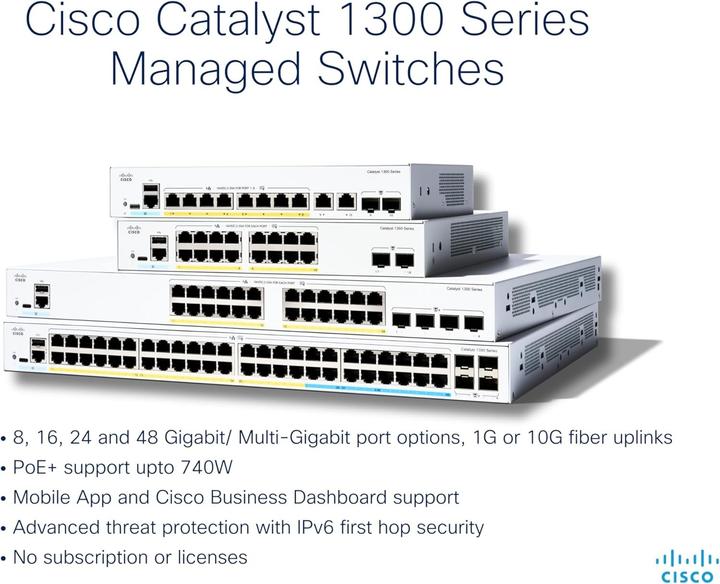 Immagine prodotto Cisco Catalyst 1300-8MGP-2X - Switch - L (8 porte)