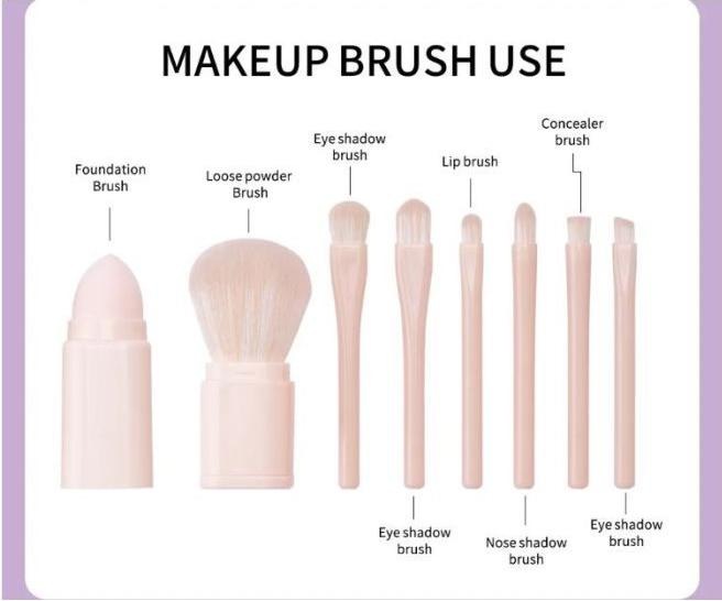 Produktbild Maange Mini Make-Up Reise Schminkpinsel (8-tlg.Set) (Set)