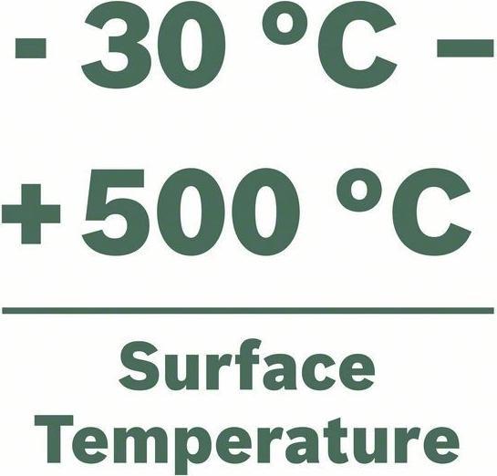 Actual product image Bosch Home & Garden UniversalTemp (2 x 1.5 V LR6)