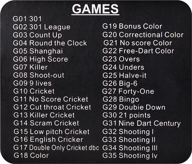 Produktbild Solex Elektronisch