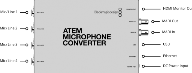 Produktbild Blackmagic ATEM Microphone Converter (Video Switch)