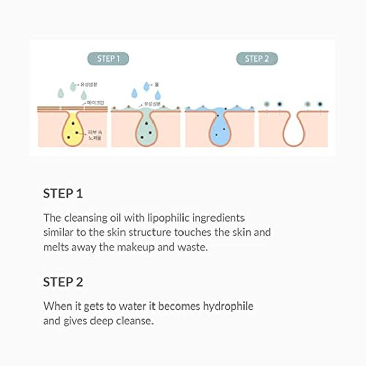 Produktbild Dr. Althea Gentle Pore Vegan Cleansing Oil - Vegan & Cruelty Free (Reinigungstücher Gesicht, 150 ml)