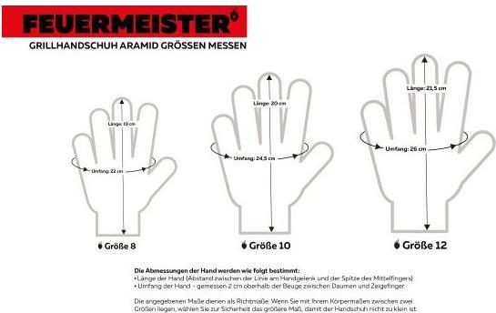 Actual product image Feuermeister Premium (Aramid, Nomex)