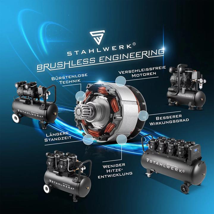 Actual product image Stahlwerk Compressor 10 bar 2.1 hp 1.6 kW 210 l/min 10 l air compressor (10 bar, 10 l)