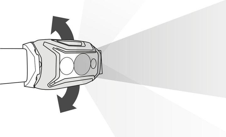 Image du produit Petzl Actik (450 lm)