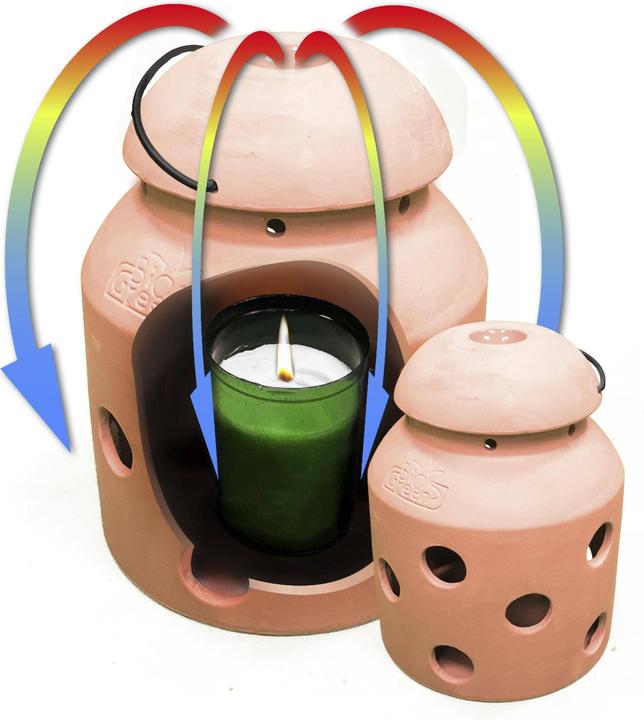 Produktbild Bio Green Firefly