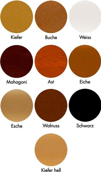 Profix Astfüllstoffe Kleinpackungen