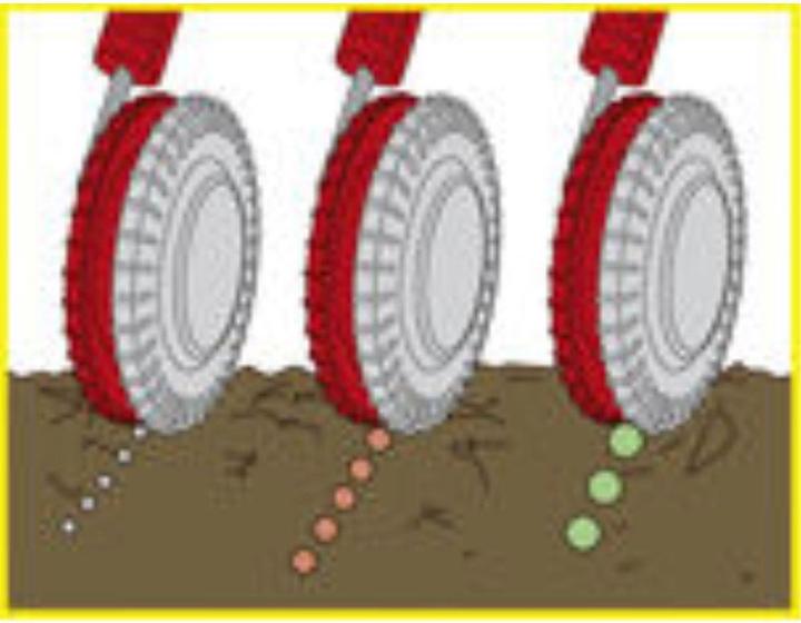 Actual product image Wolf-Garten Ea-M