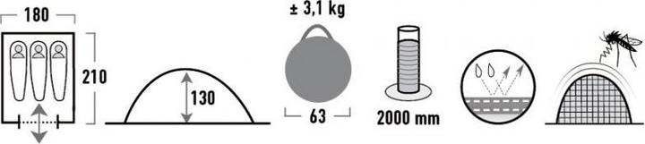Produktbild High Peak Swift 3 (Kuppelzelt, 3.10 kg, 3 Personen)