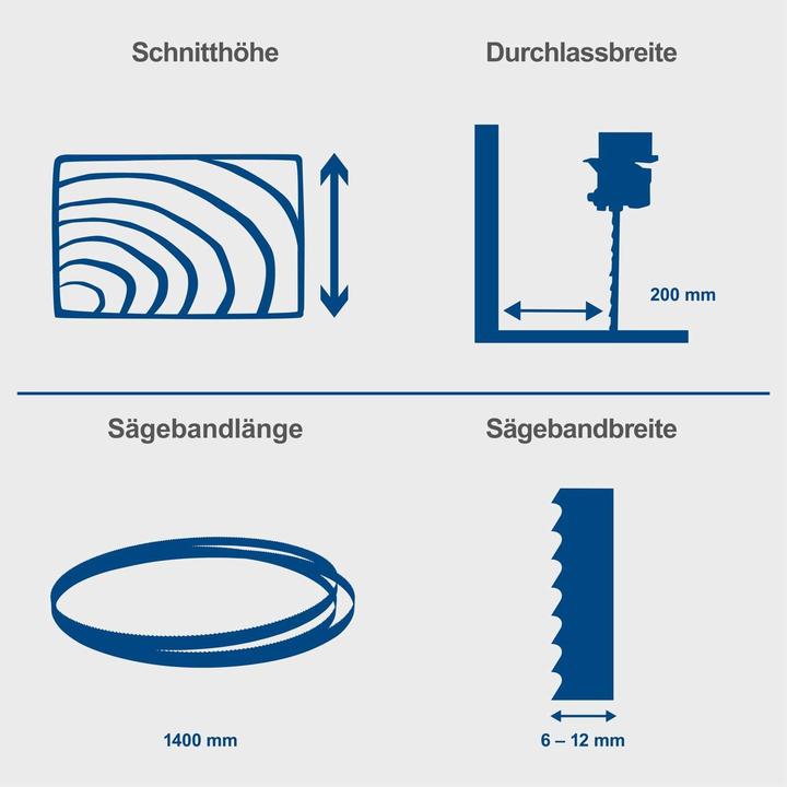 Actual product image Scheppach HBS25 80 mm