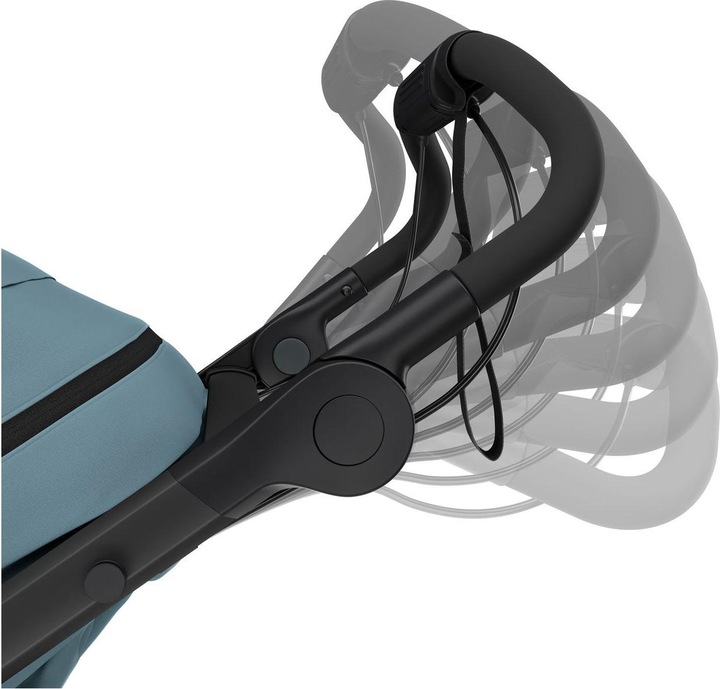 Actual product image Thule Urban Glide 3