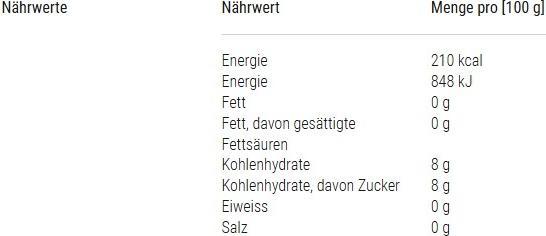 Nutritional values and ingredients My Yo Inulin Plv (1 Piece, Powder, 400 g)