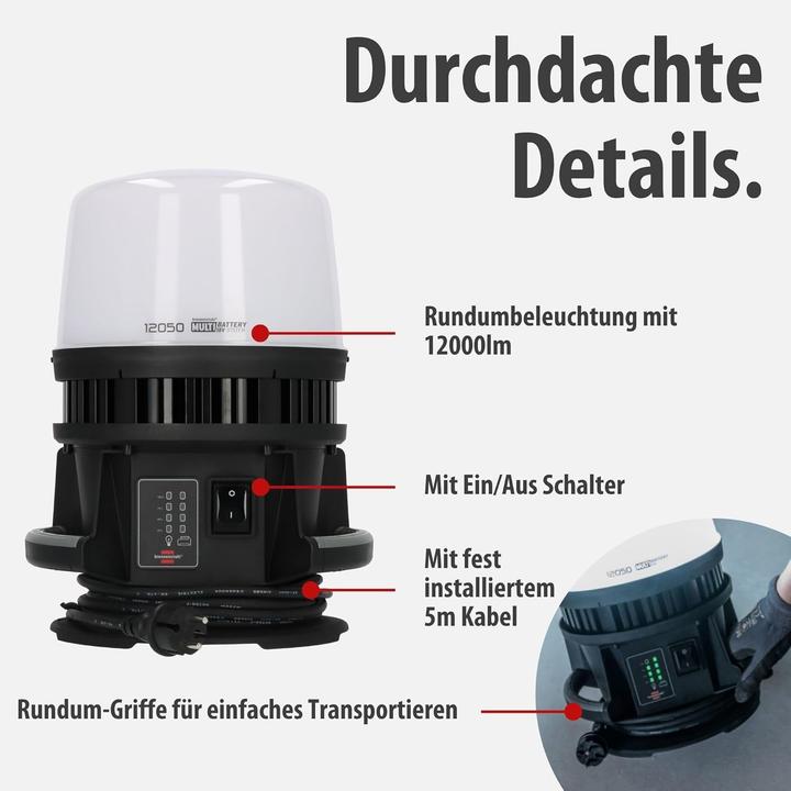 Actual product image Brennenstuhl 12050 MH (12000 lm)