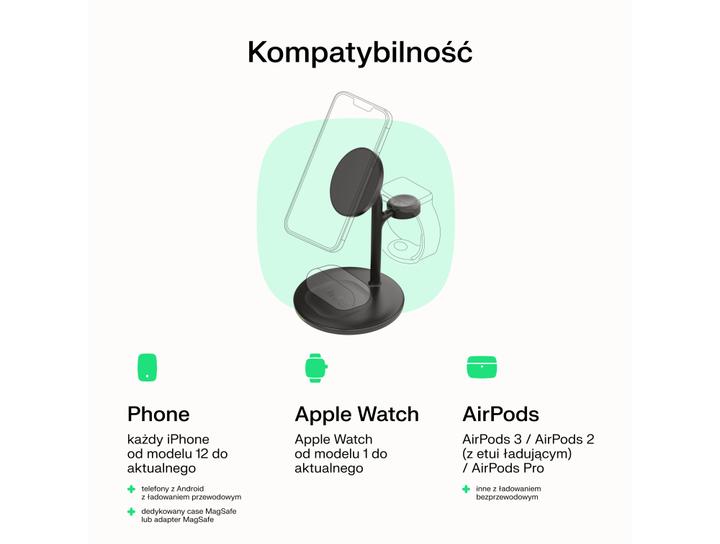 Produktbild GreenCell MSST-GC-3IN1-W (20.50 W)