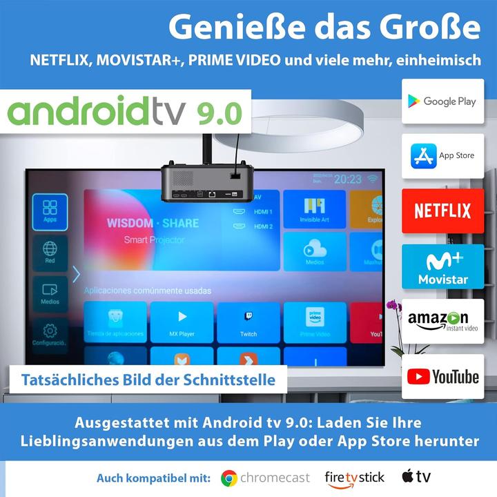 Actual product image Seelumen Projector (500 lm)