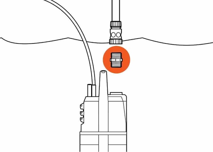 Actual product image Gardena Pump connector