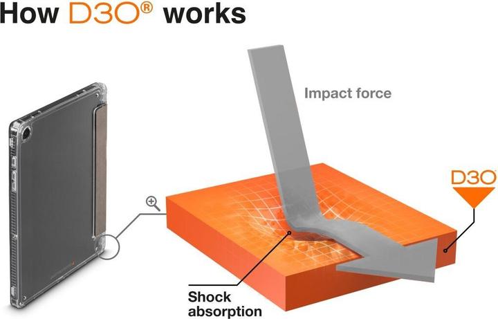 Produktbild Hama Extreme Protect" für Samsung Galaxy Tab A9+ 11 (Samsung Galaxy Tab A9+)