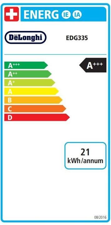 Energy Label De'Longhi EDG335.W+64CAPS BUNDLE