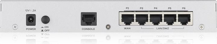 Actual product image Zyxel USG Flex 50