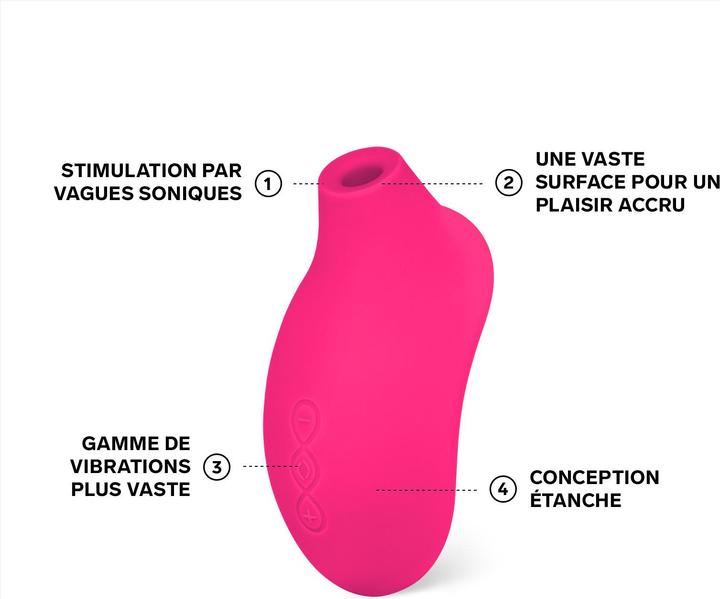 Produktbild LELO SONA 2