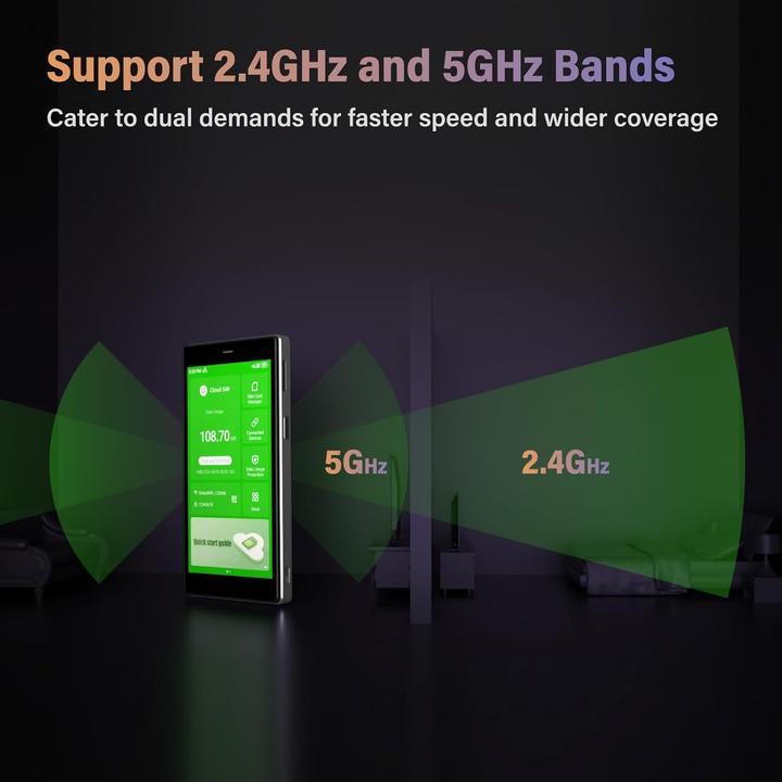 Actual product image GlocalMe G4 Pro 4G LTE Mobile Hotspot