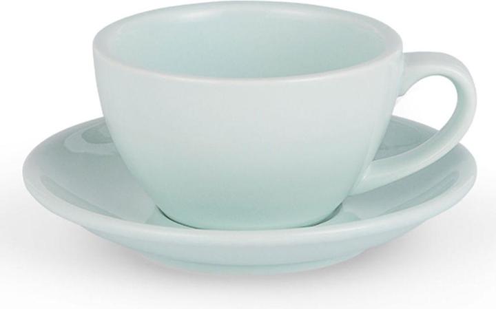 Cups
