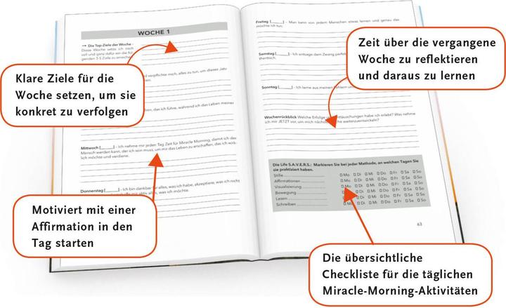 Image du produit Miracle Morning (Allemand, Hal Elrod, 2017)