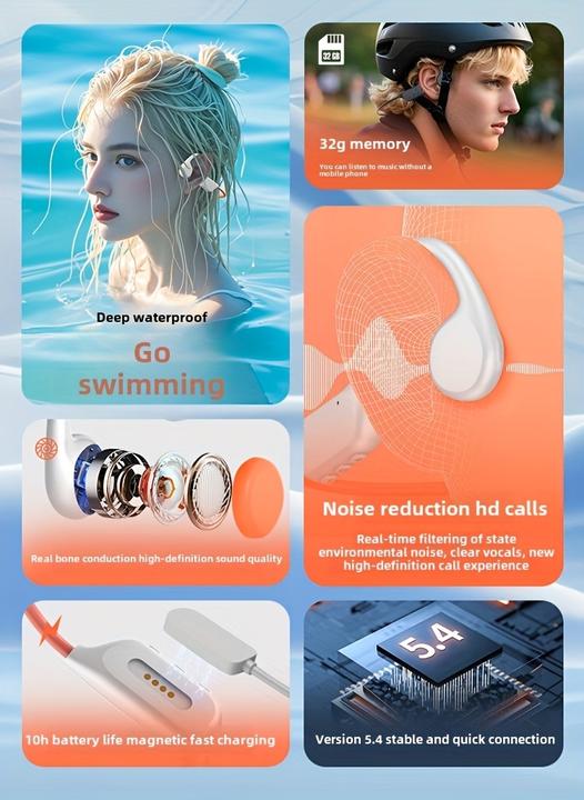 Produktbild PhoneLook Bluetooth 5.4 Wasserdichte kabellose Knochenleitungs-Kopfhörer für Sport und Schwimmen mit 32 GB int (Kabellos)